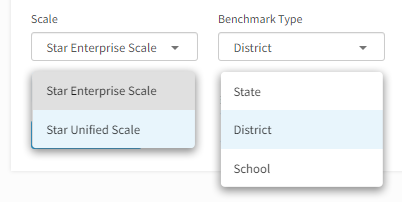 The Scale and Benchmark Type drop-down lists.